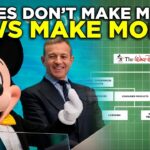 DISNEYS LEGAL MASTERY