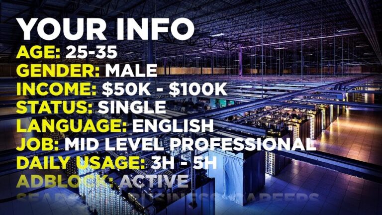 company obsession with Data