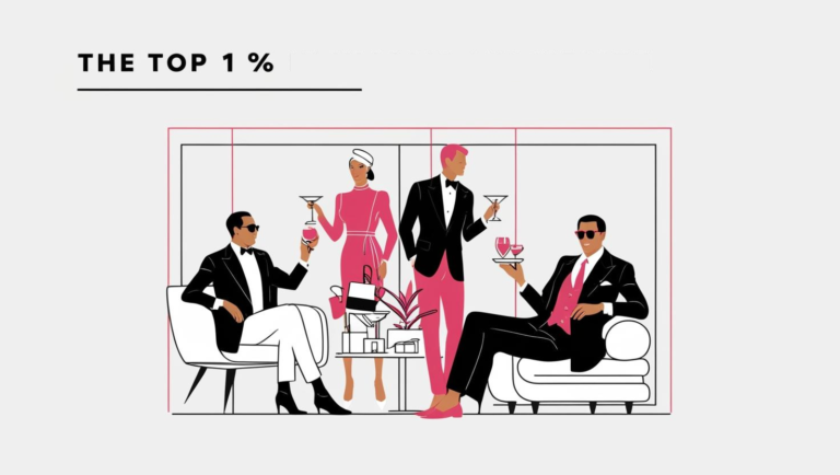 what it means to be the top 1%
