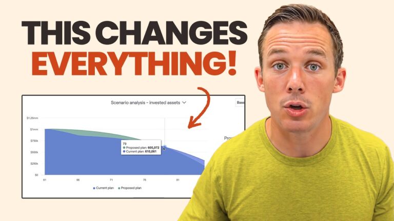 Does delaying social security work