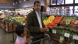 valuing a grocery store