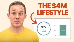 How much can you spend in retirement