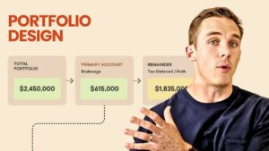 Do not just set and forget your portfolio